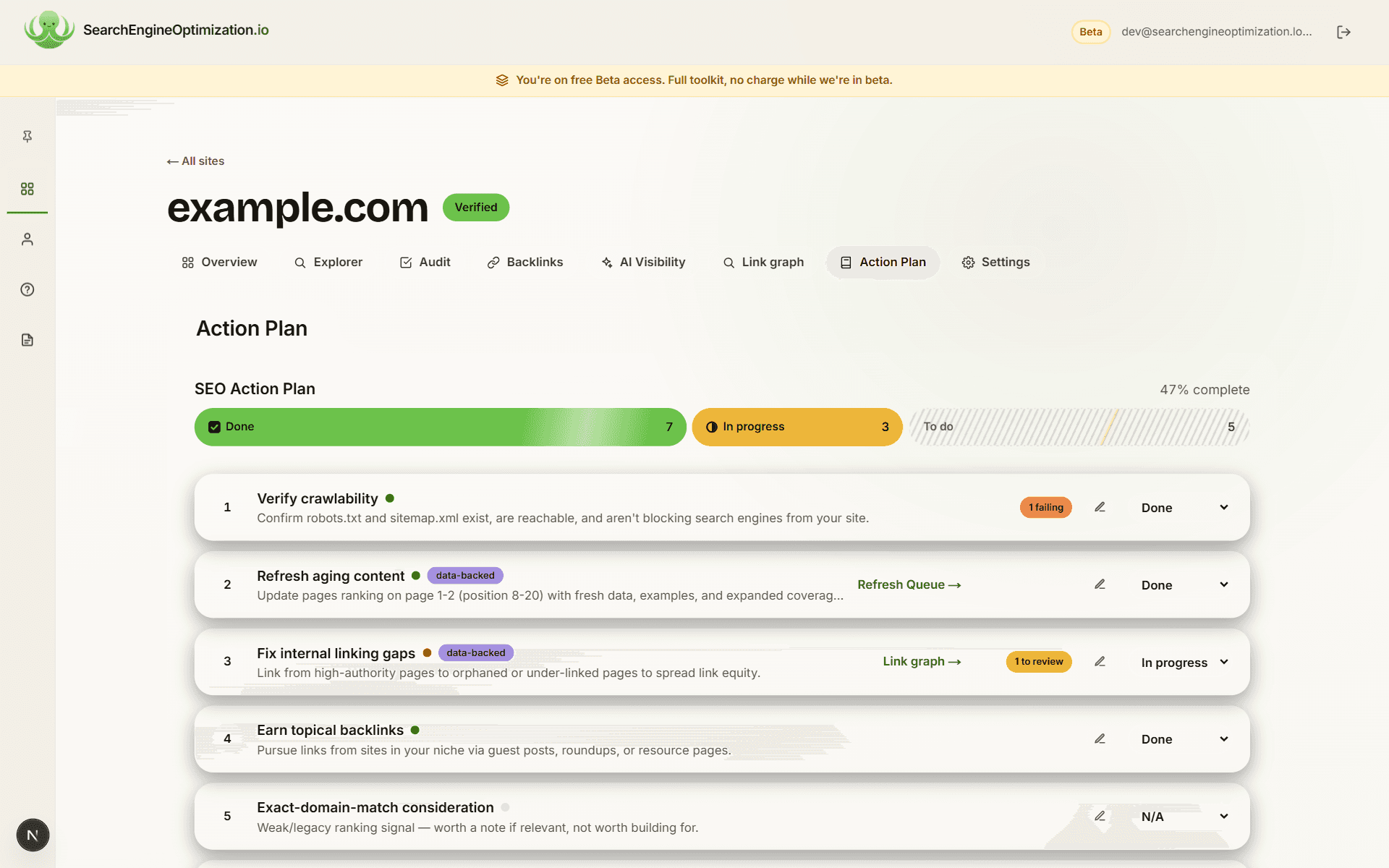 The SEO Action Plan: a sorted to-do list of tactics for a site, each with a status and a done/in-progress/to-do breakdown