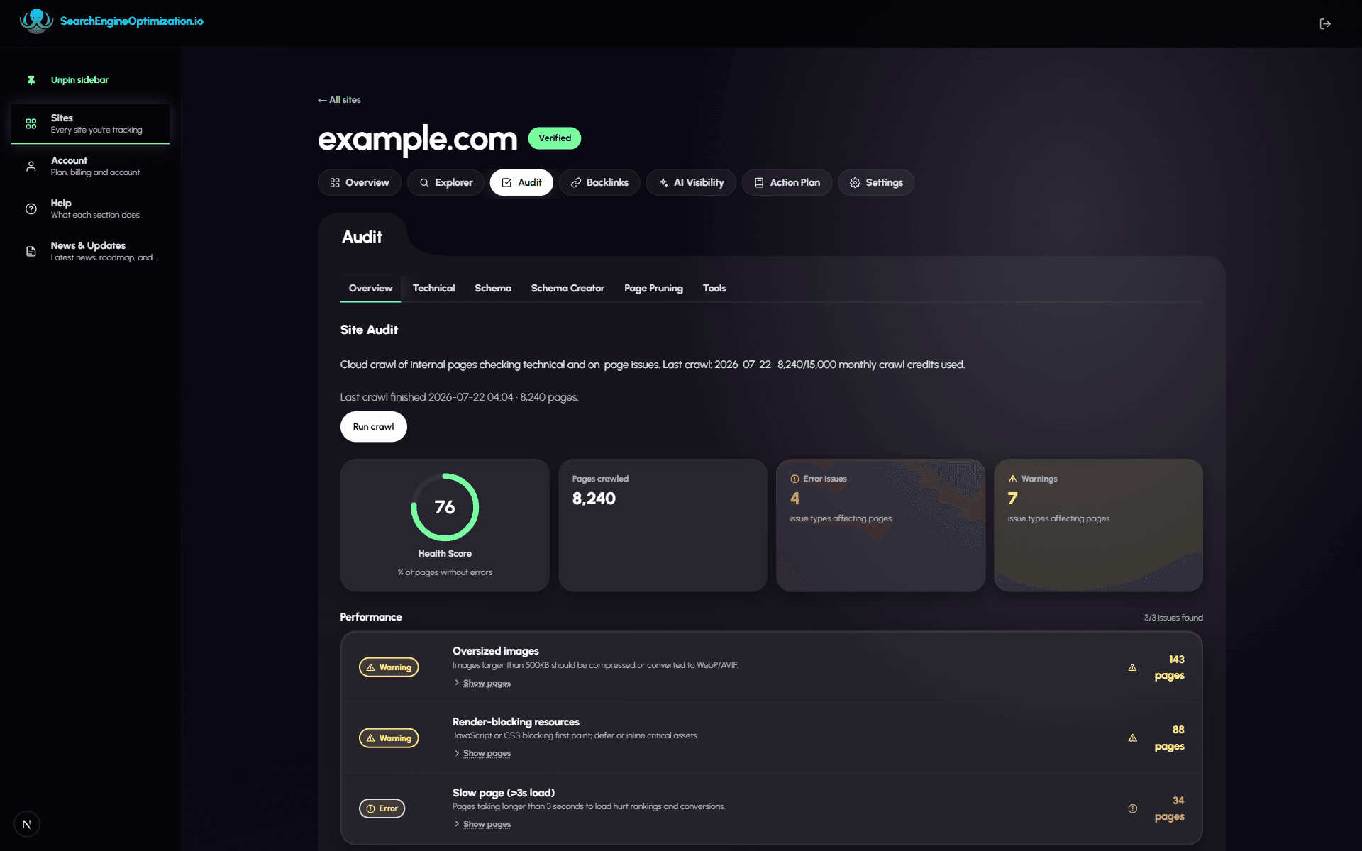 site audit health score